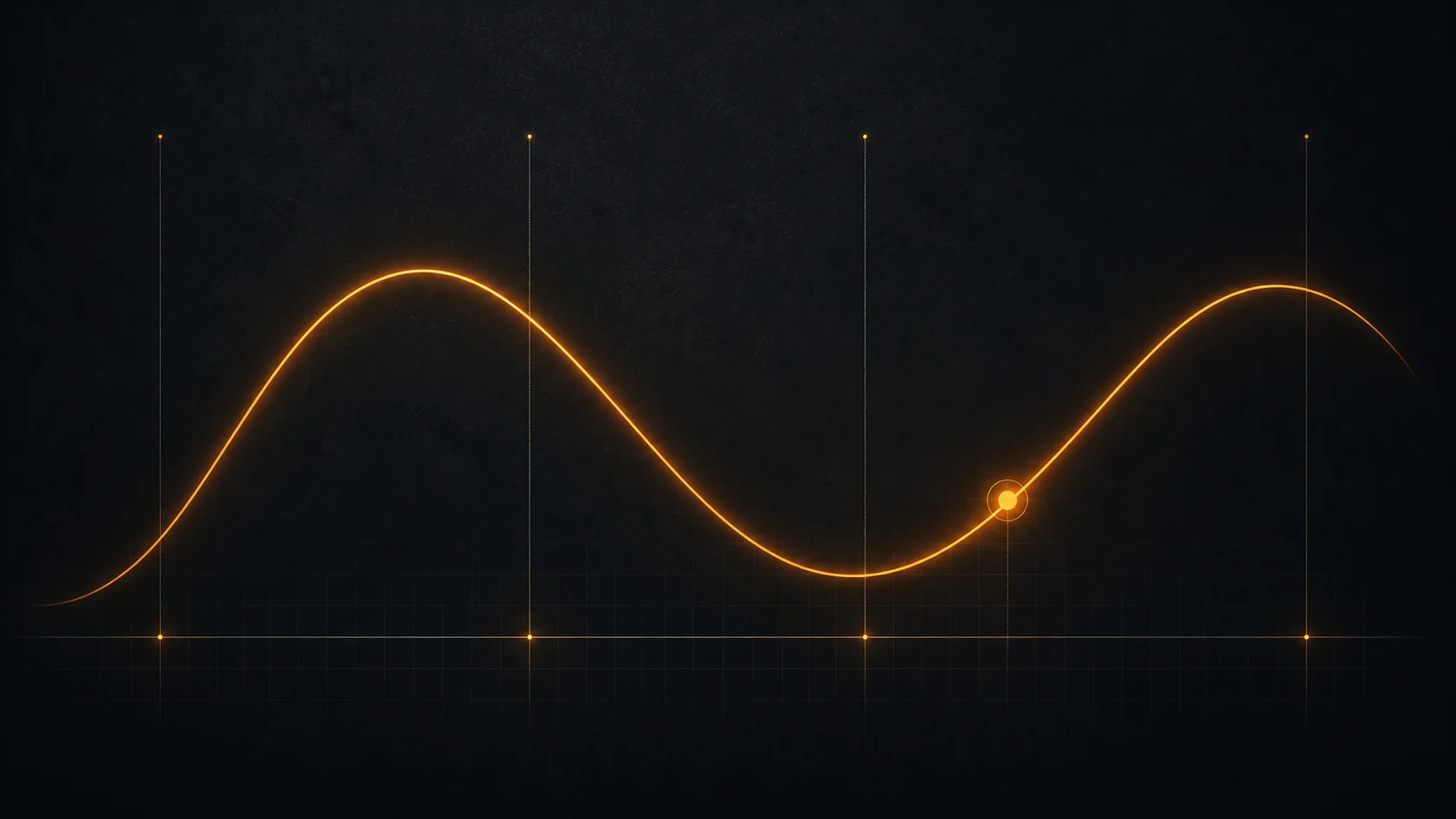 Bitcoin Post-Halving On-Chain Data Signals Mid-Cycle