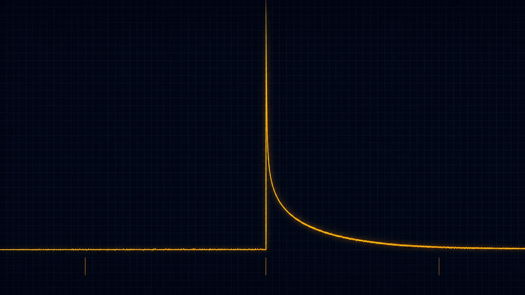Compressed waveform showing an 18-second listing peak followed by a rapid crash